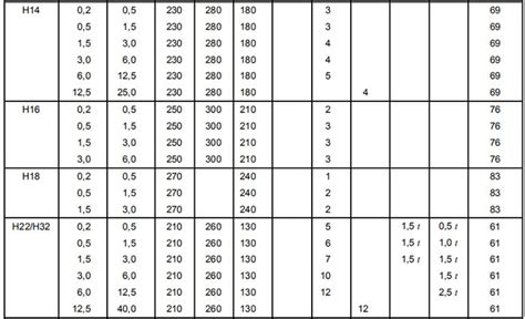 5052 aluminum sheet metal|5052 aluminum sheet thickness chart.